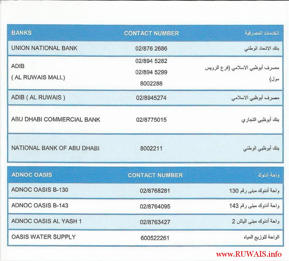 ruwais-housing-banks-adnoc-oasis-contact-numbers