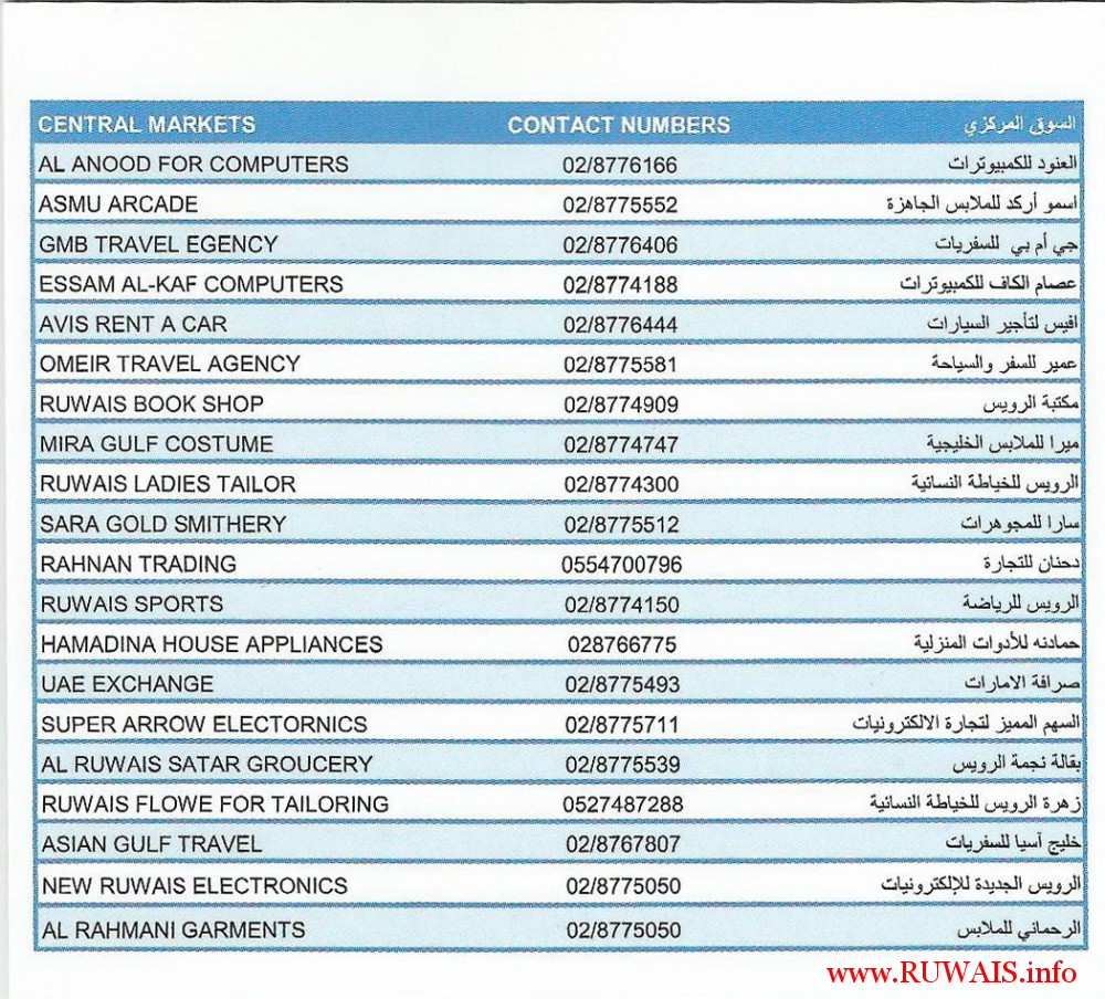 ruwais-housing-central-markets-1-contact-numbers