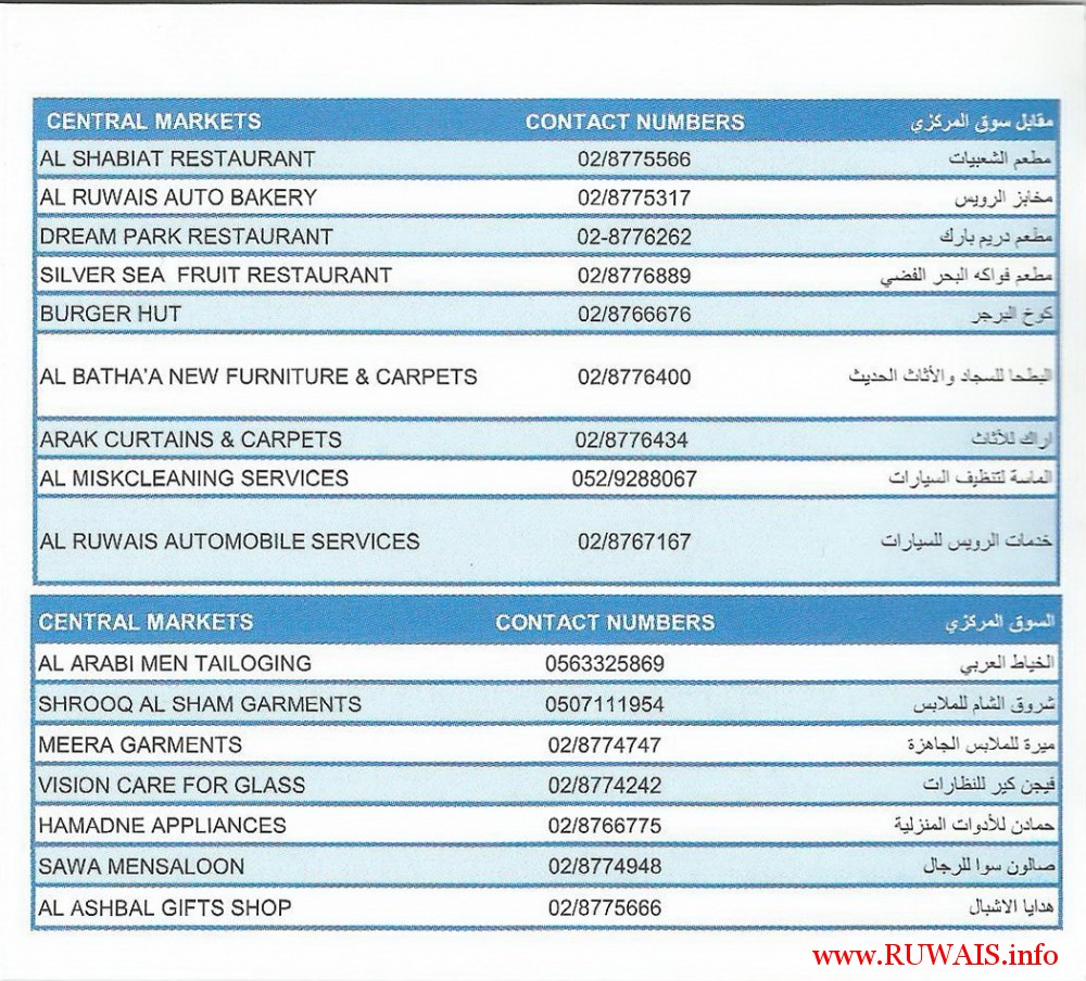 ruwais-housing-central-markets-2-contact-numbers