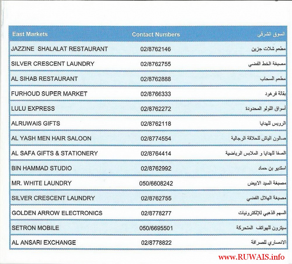 ruwais-housing-east-markets-contact-numbers