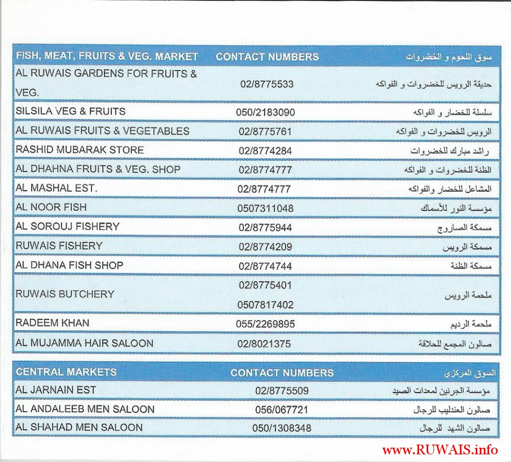 ruwais-housing-fish-market-central-markets-3-contact-numbers