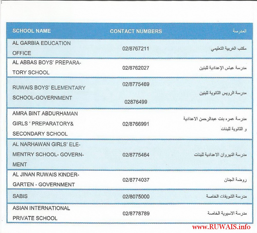 ruwais-housing-schools-1-contact-numbers