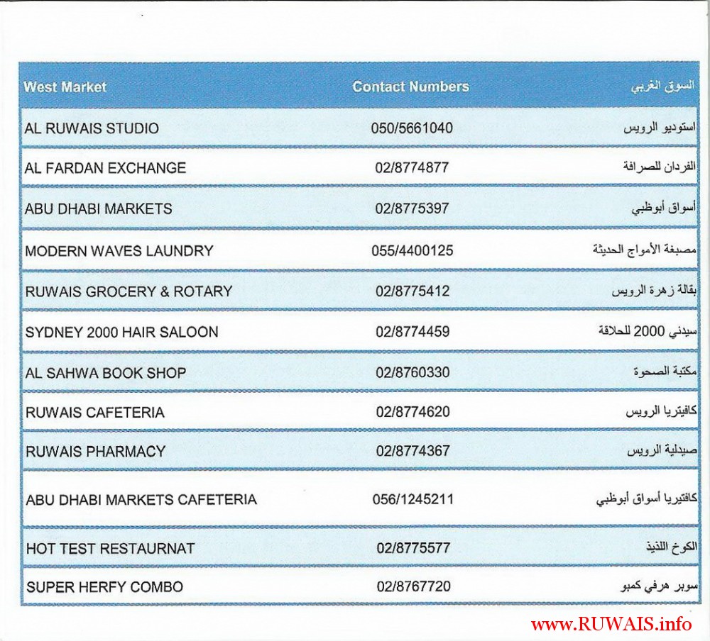 ruwais-housing-west-markets-contact-numbers